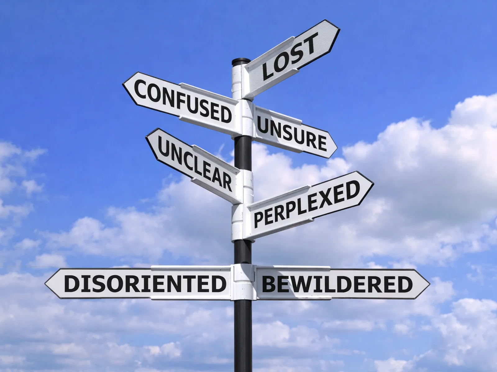 Signpost with multiple arrows labeled confused, unsure, unclear, and lost pointing in different directions.